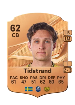 Tidstrand - 62 - Rare EA FC 27 card