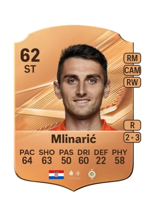 Mlinarić - 62 - Rare EA FC 27 card