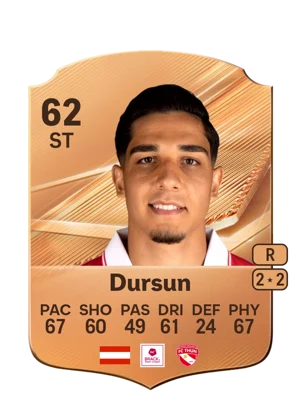 Dursun - 62 - Rare EA FC 27 card