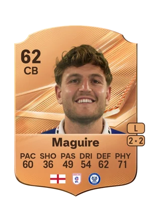 Maguire - 62 - Rare EA FC 27 card