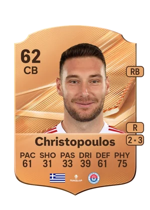 Christopoulos - 62 - Rare EA FC 27 card