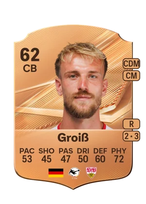 Groiß - 62 - Rare EA FC 27 card