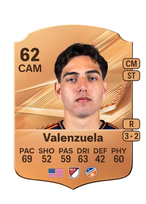 Valenzuela - 62 - Rare EA FC 27 card