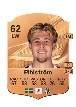 Pihlström - 62 - Rare EA FC 27 card