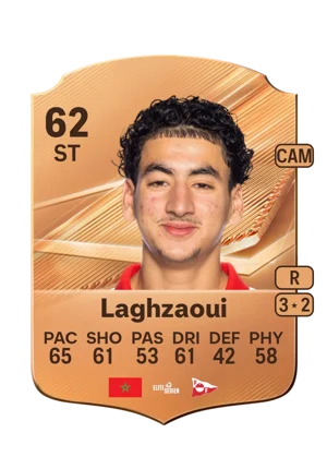 Laghzaoui - 62 - Rare EA FC 27 card