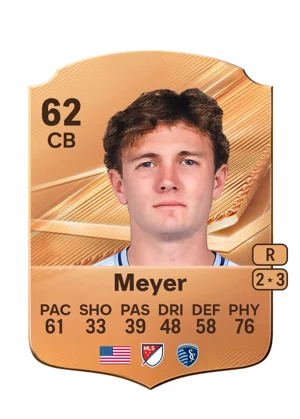 Meyer - 62 - Rare EA FC 27 card