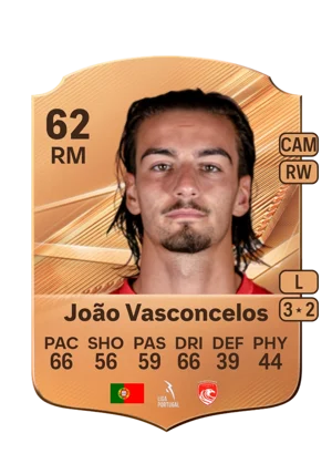 João Vasconcelos - 62 - Rare EA FC 27 card