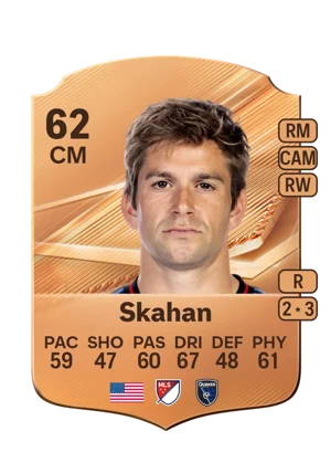 Skahan - 62 - Rare EA FC 27 card