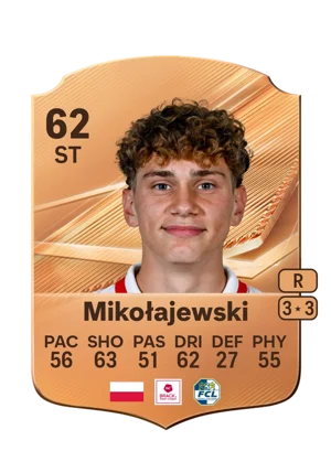 Mikołajewski - 62 - Rare EA FC 27 card