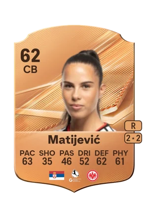 Matijević - 62 - Rare EA FC 27 card