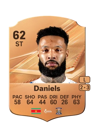 Daniels - 62 - Rare EA FC 27 card