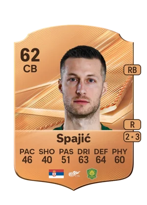 Spajić - 62 - Rare EA FC 27 card