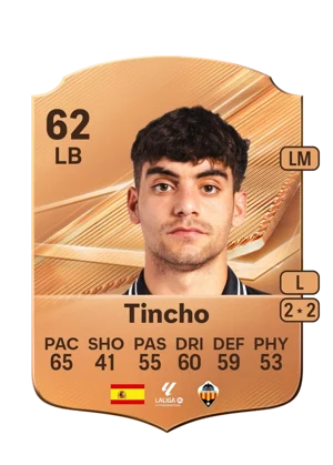 Tincho - 62 - Rare EA FC 27 card