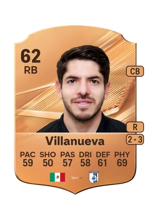 Villanueva - 62 - Rare EA FC 27 card