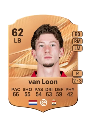 van Loon - 62 - Rare EA FC 27 card