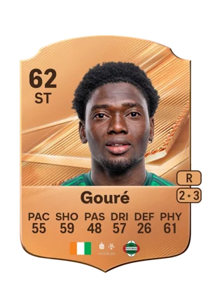 Gouré - 62 - Rare EA FC 27 card