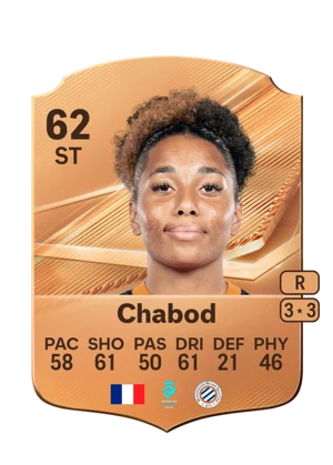 Chabod - 62 - Rare EA FC 27 card