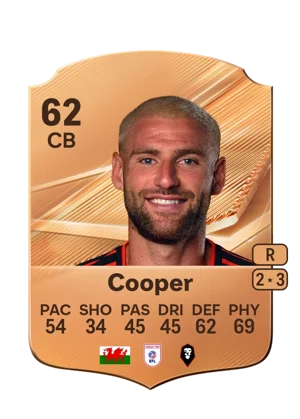 Cooper - 62 - Rare EA FC 27 card