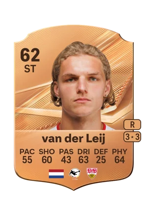 van der Leij - 62 - Rare EA FC 27 card