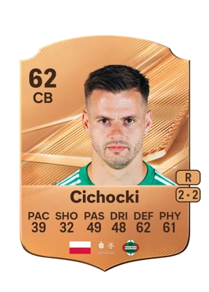 Cichocki - 62 - Rare EA FC 27 card
