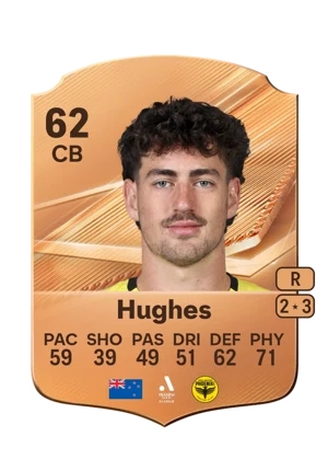 Hughes - 62 - Rare EA FC 27 card