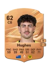 Hughes - 62 - Rare