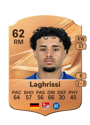 Laghrissi - 62 - Rare EA FC 27 card