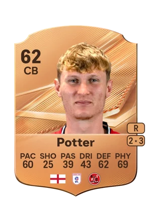 Potter - 62 - Rare EA FC 27 card