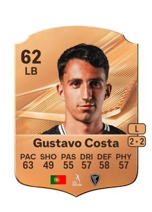 Gustavo Costa - 62 - Rare EA FC 27 card