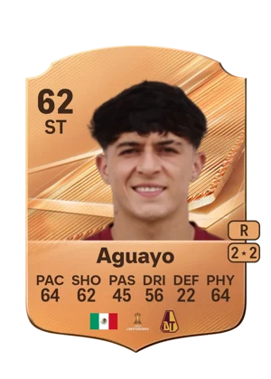 Aguayo - 62 - Rare EA FC 27 card