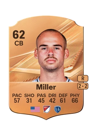 Miller - 62 - Rare EA FC 27 card