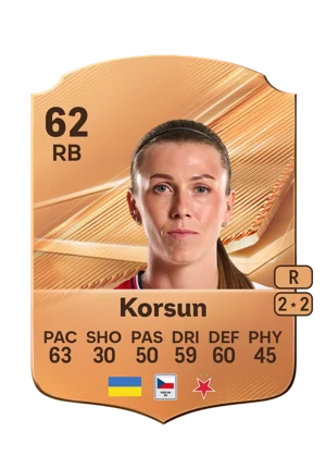 Korsun - 62 - Rare EA FC 27 card