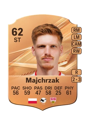 Majchrzak - 62 - Rare EA FC 27 card