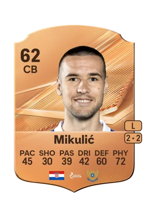 Mikulić - 62 - Rare EA FC 27 card