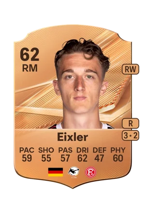 Eixler - 62 - Rare EA FC 27 card