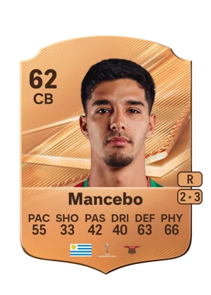 Mancebo - 62 - Rare EA FC 27 card