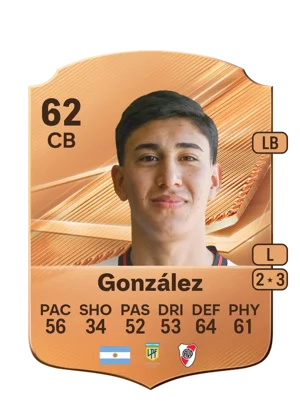 González - 62 - Rare EA FC 27 card