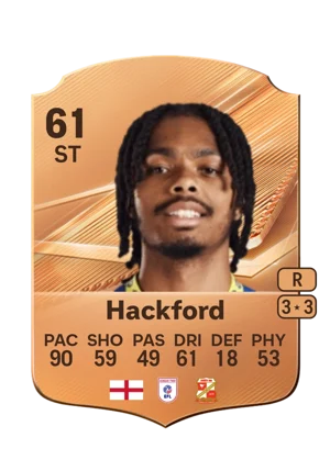 Hackford - 61 - Rare EA FC 27 card