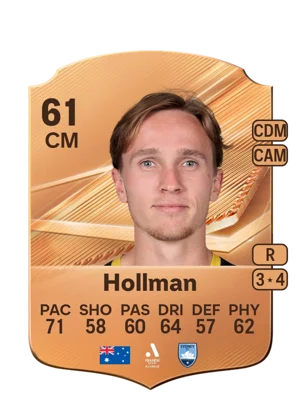 Hollman - 61 - Rare EA FC 27 card