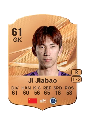 Ji Jiabao - 61 - Rare EA FC 27 card