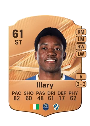 Illary - 61 - Rare EA FC 27 card