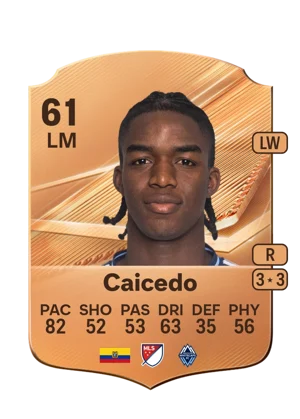 Caicedo - 61 - Rare EA FC 27 card