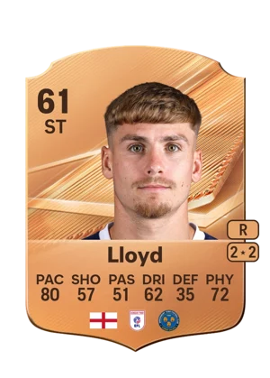 Lloyd - 61 - Rare EA FC 27 card