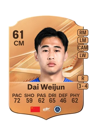 Dai Weijun - 61 - Rare EA FC 27 card
