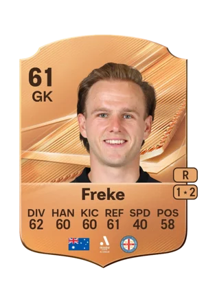 Freke - 61 - Rare EA FC 27 card