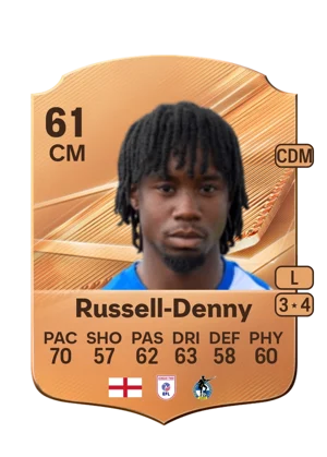 Russell-Denny - 61 - Rare EA FC 27 card