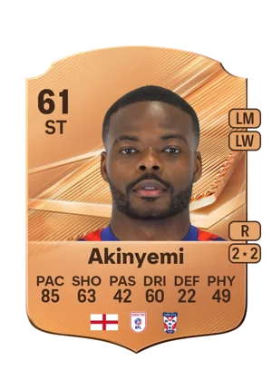 Akinyemi - 61 - Rare EA FC 27 card