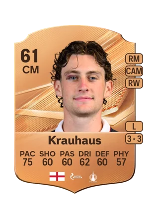 Krauhaus - 61 - Rare EA FC 27 card