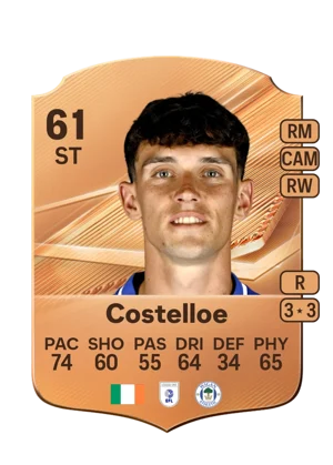 Costelloe - 61 - Rare EA FC 27 card