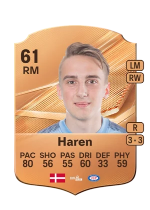 Haren - 61 - Rare EA FC 27 card